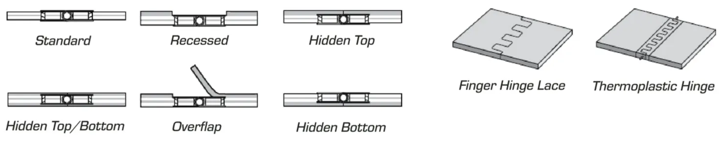 custom-splicing-options custom-splicing-options